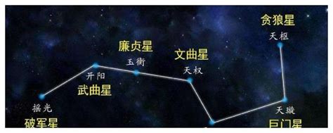 七赤星命|七赤破军星是什么意义？七赤金星在风水中的含义